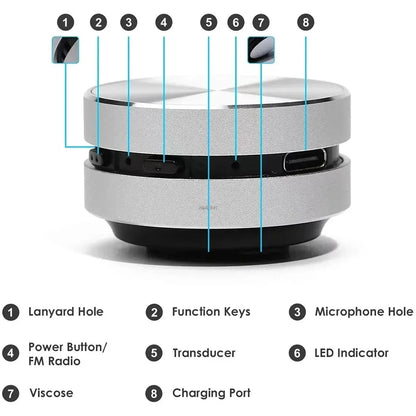 ElectricalGadgets4YOU™ Mini Speaker 2.0™